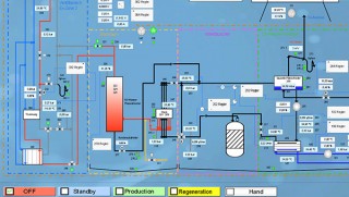 Projects_Erneuerbare-Energien_WasserstoffWindkraft_Spangler-Automation_01
